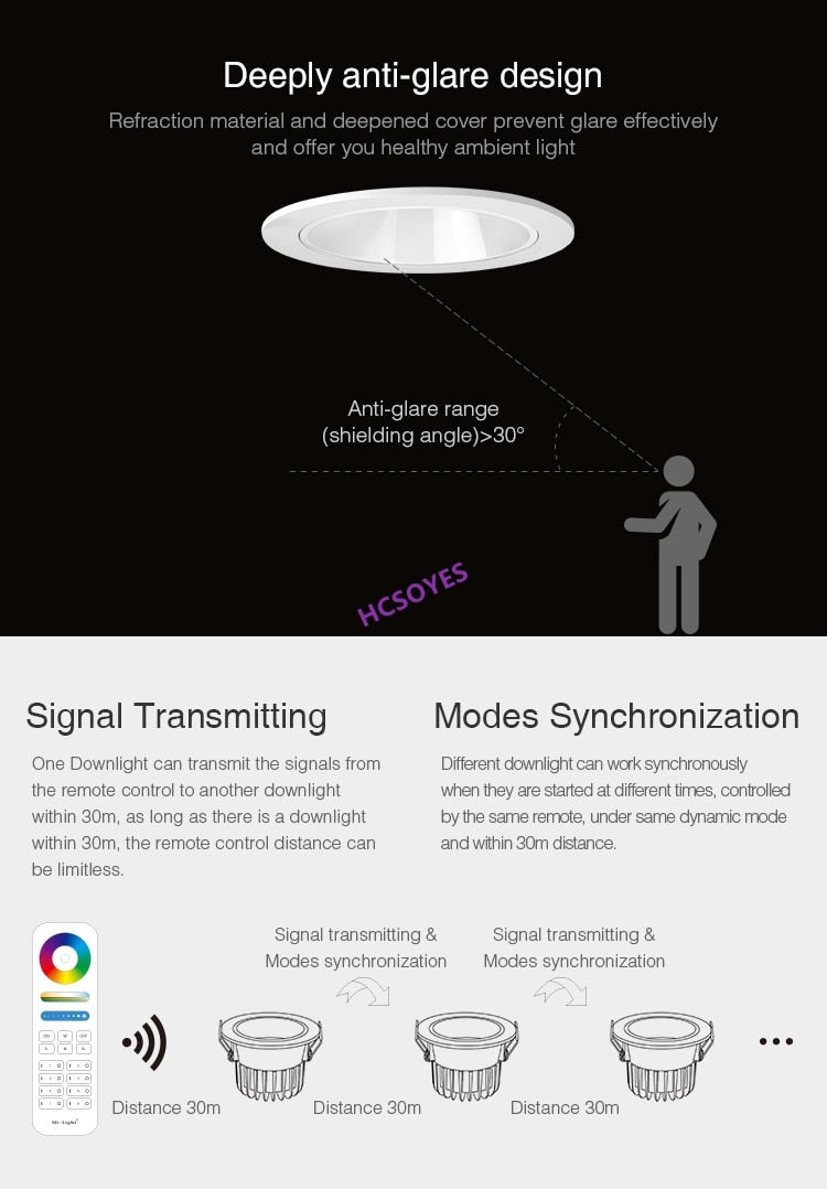 MIBOXER FUT070 FUT071 FUT072 AC100~240V 50/60Hz 6W 12W 18W RGB+CCT LED Downlight Smart Phone APP / Remote / voice control