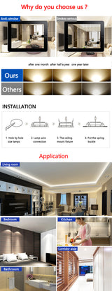 New Dimmable LED Downlight 10W 12W 15W 20W 24W AC 85-265V COB LED DownLights Dimmable COB Spot Recessed Down light Light Bulb