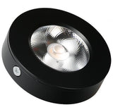 LED Panel lamps Mini Downlights 5W Cabinet Showcase Down Lights COB Surface Mounted Spot Ceiling 85-265V
