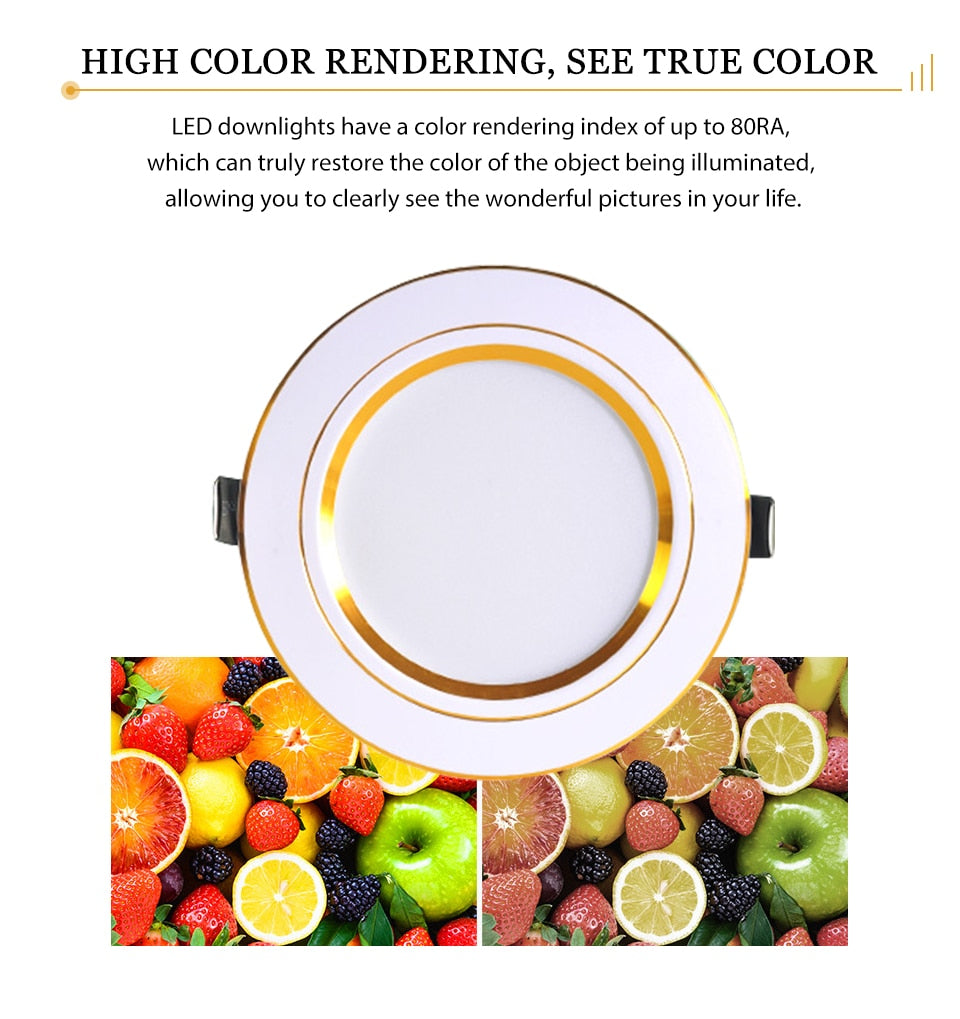 Led Downlight AC220V Ceiling Light 5W 9W 12W Recessed Down light Round Led Panel Light 15W 18W Spotlight Indoor Lighting