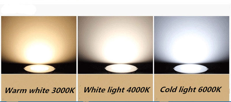 Recessed LED Lamp Dimmable Downlight COB Lamp Head 7W 10W 15W 20W 30W LED Spot Light New Decoration Ceiling Lamp AC85-265V