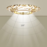 FLKL Recessed LED Downlight AC 220V Drei-Farbe 3w 5w European Style Downlight Innen Beleuchtung Round LED Panel