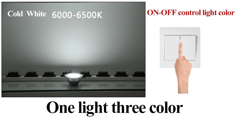 Led Downlights LED 1W 3W 5W 7W 9W 12W 15W Downlight 2835chip Lamps lights Led Ceiling Lamp Home Indoor Lighting