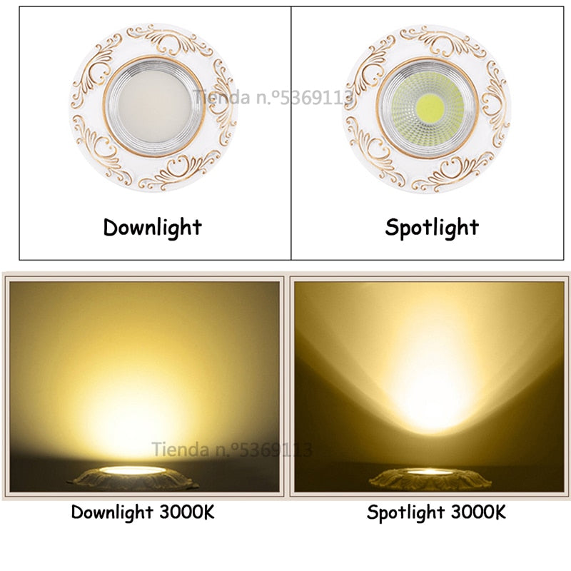 Dimmable Led Downlight Light COB Ceiling Spot Light 3W 5W 7W 9W Ceiling Recessed Lights Indoor Lighting Resin Body AC110V 220V