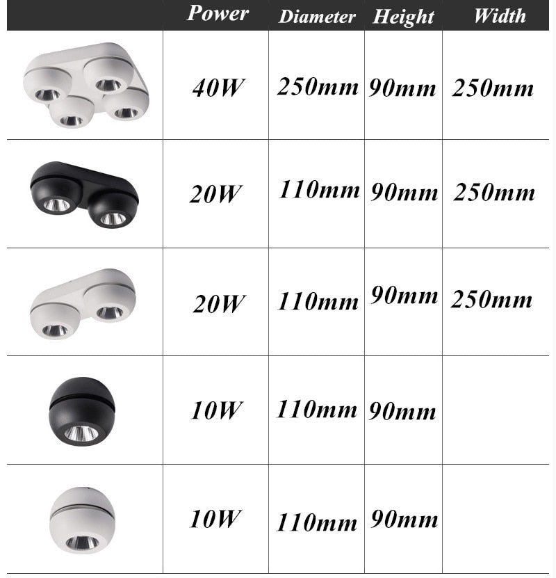 Dimmable Folding Rotating 360° LED Downlights 10W 20W 40W COB LED Ceiling Spot Lights AC85~265V LED LED Lamp Indoor Lighting