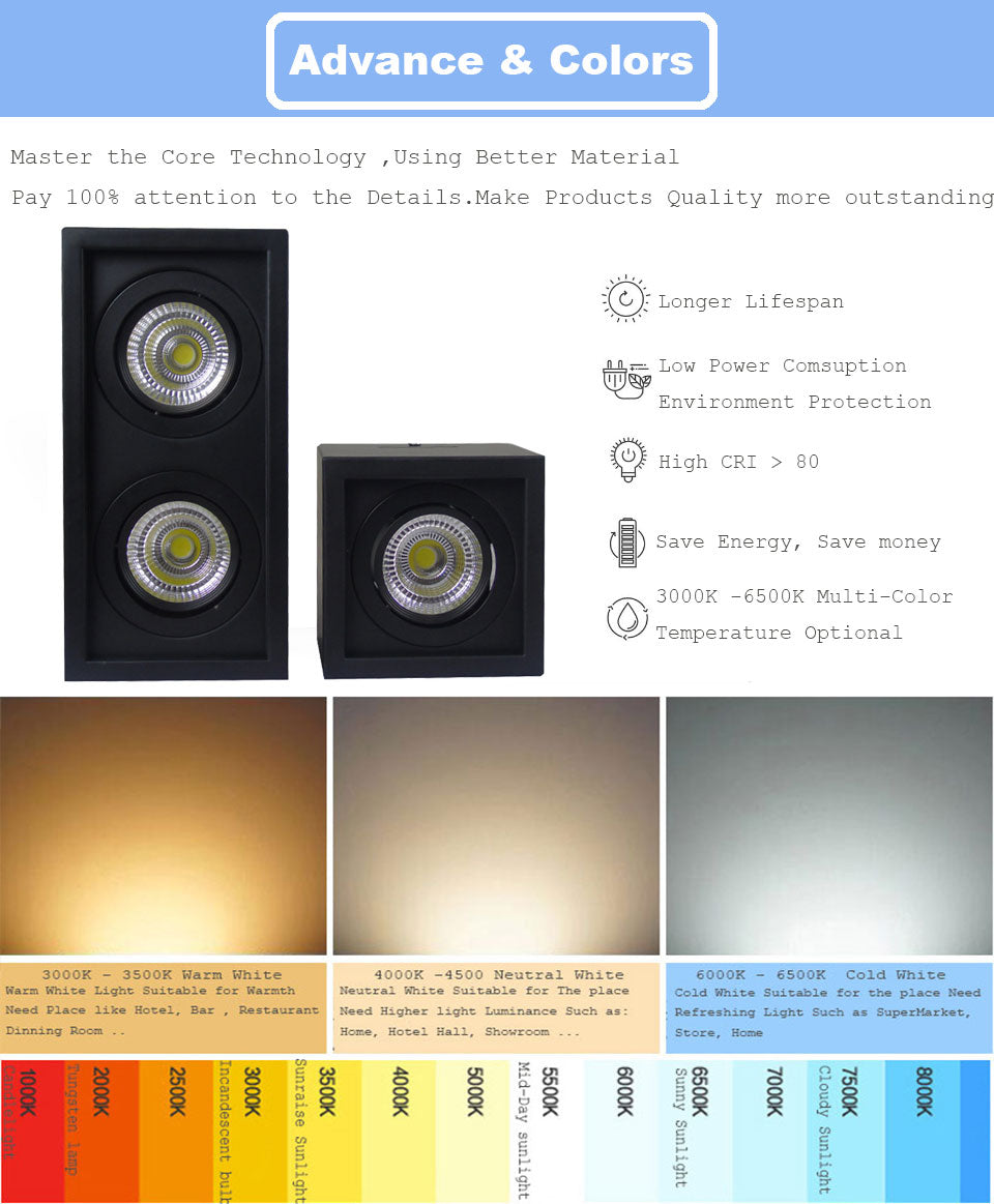 GD COB LED Downlight 14W 20W 30W Surface Mounted 1 Head 2 Head LED LED Grille Light AC85-265V COB LED Spot For Home Decor