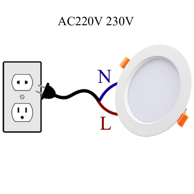 LED Downlight AC240V Round Panel light Led Recessed Lamp For Indoor Kitchen Bathroom