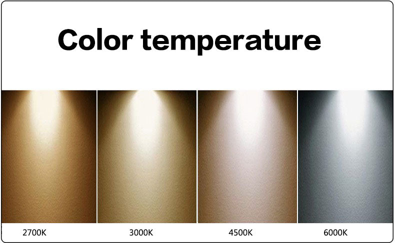 LED Downlight 3W 5W 7W 12W 18W 24W Round Recessed Lamp 85-265V Led Bulb Bedroom Kitchen Indoor LED Spot Lighting