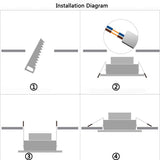 LED Downlight 3W 5W 7W 12W 18W 24W Round Recessed Lamp 85-265V Led Bulb Bedroom Kitchen Indoor LED Spot Lighting