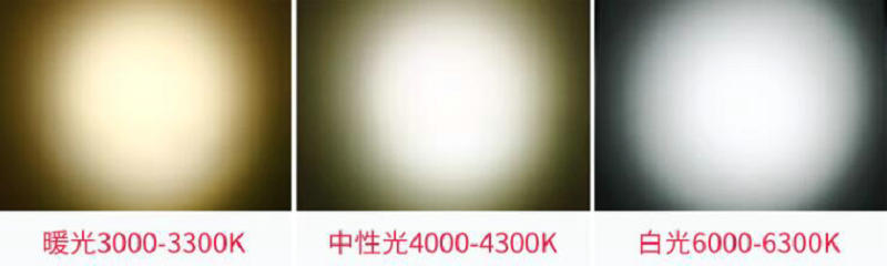 LED Ceiling Spot Lights 7W 10W 12W 15W LED Downlight Surface Mounted for For Kitchen Light