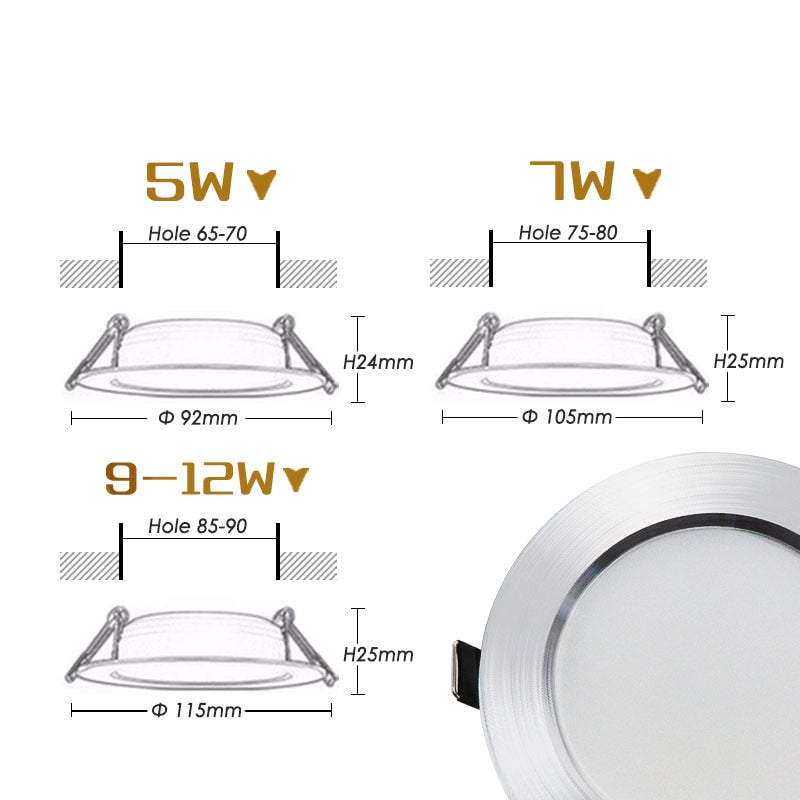 LED Downlight 3W 5W 7W 9W 12W 15W Round Recessed Lamp 220V 230V 240V Led Bulb Bedroom Kitchen Indoor LED Spot Lighting