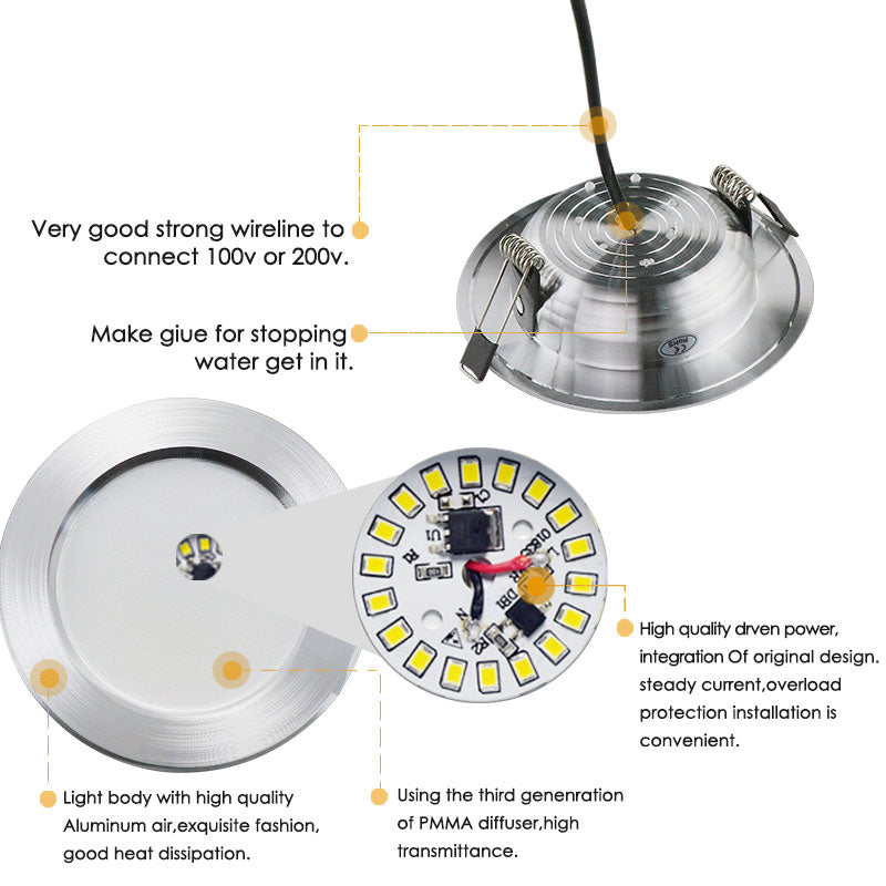LED Downlight 3W 5W 7W 9W 12W 15W Round Recessed Lamp 220V 230V 240V Led Bulb Bedroom Kitchen Indoor LED Spot Lighting