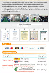 LED Downlight 3W 5W 7W 9W 12W 15W Round Recessed Lamp 220V 230V 240V Led Bulb Bedroom Kitchen Indoor LED Spot Lighting