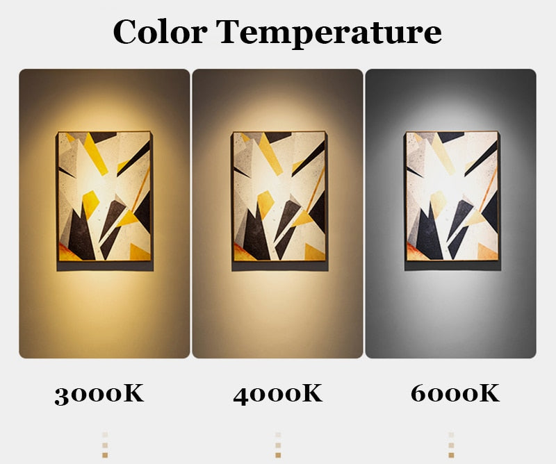 Square Recessed Dimmable COB LED Downlights 7W 9W 12W 18W 24W LED Ceiling Lamps 110~240V LED Ceiling Spot Lights Indoor Lighting