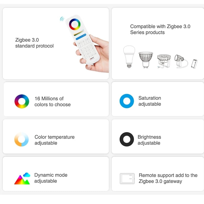 LED Downlight (Zig bee 3.0)DW2-06A-ZB DW2-12A-ZB 2.4G 6W 12W Dual White Smart RF Lamp APP/Voice Control AC 100-240V