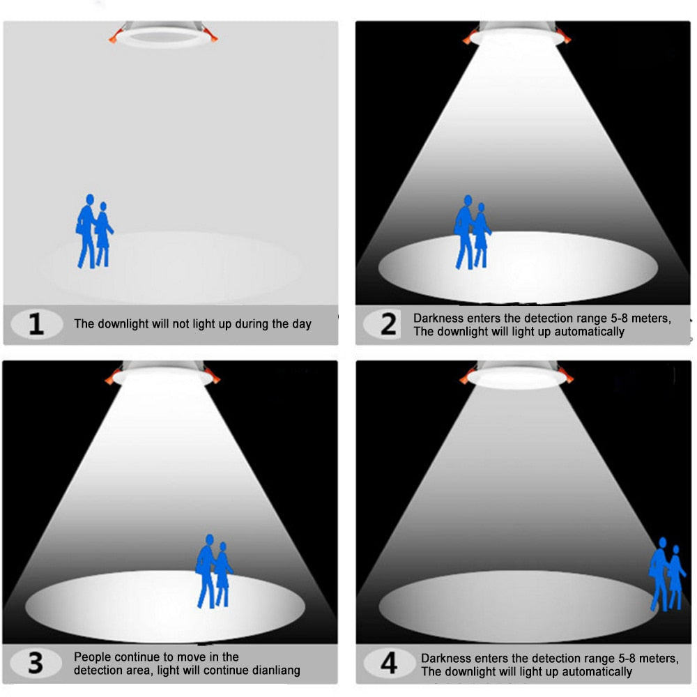 LED Downlight With Radar PIR Motion Sensor 3W 5W 9W 18W Round Recessed Lamp 220V Down Light Bedroom Kitchen Led Panel Light