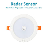 LED Downlight With Radar PIR Motion Sensor 3W 5W 9W 18W Round Recessed Lamp 220V Down Light Bedroom Kitchen Led Panel Light