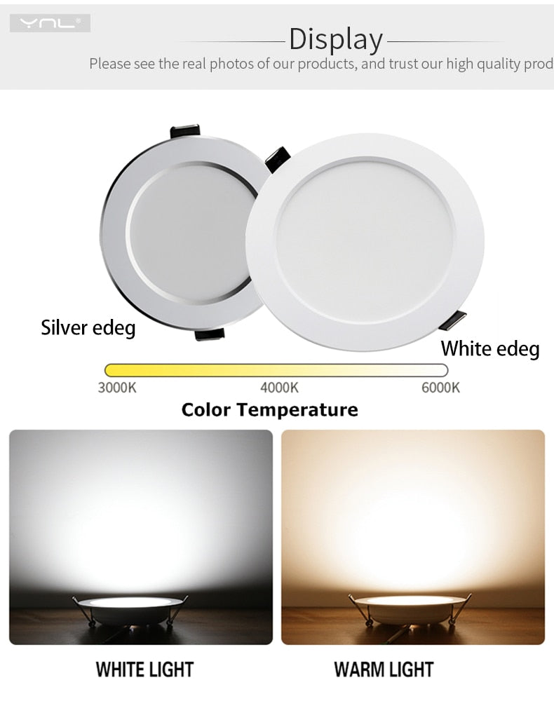 Ceiling LED Downlight AC 220V 10Pcs/lot LED Spot Light 18W 15W 12W 9W 7W Round Recessed Downlight Room For Home Decor Spotlight