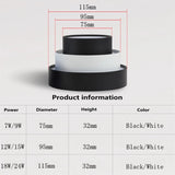 Ultra-thin surface mount LED panel light AC85-265v 7W 9W 12W 15W 18W 24W downlight ceiling light home lighting