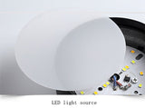 Ultra-thin surface mount LED panel light AC85-265v 7W 9W 12W 15W 18W 24W downlight ceiling light home lighting