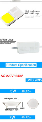 Green Eye led downlight 3w 5w 7w 12w 18w spot led downlight AC 220V 240V led lamp 2835SMD Ultra thin round panel light bedroom