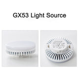 Surface Mounted LED Ceiling Lamp Spot 28W Led Downlight Angle Adjust Square Box Grille Light For Kitchen Home Lighting