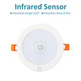 LED Downlight With Radar PIR Motion Sensor 3W 5W 9W 18W Round Recessed Lamp 220V Down Light Bedroom Kitchen Led Panel Light