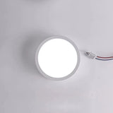 Led Downlights 220V Surface Mounted Spot Lights Panel Light Ceiling Lamp 15W 18W 12W 9W 7W Light Fixture for Indoor Lighting