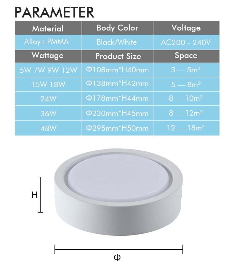 Led Downlights 220V Surface Mounted Spot Lights Panel Light Ceiling Lamp 15W 18W 12W 9W 7W Light Fixture for Indoor Lighting