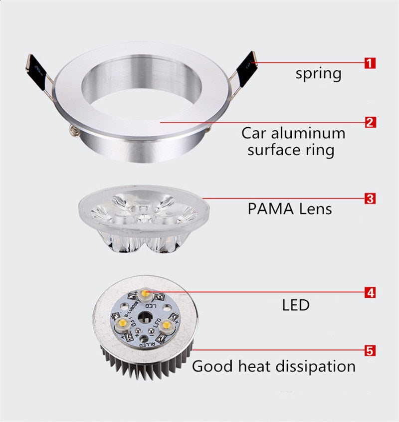 Recessed Led 5W 7W LED Ceilling Light LED Downlight 85-265V Round Indoor 10pcs 4pcs Lighting Spotlight Led Panel Lamp
