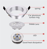 Recessed Led 5W 7W LED Ceilling Light LED Downlight 85-265V Round Indoor 10pcs 4pcs Lighting Spotlight Led Panel Lamp