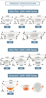 Silver White Ultra Bright LED Downlight 3w 5w 10w 12w 15w 18w Thin Round LED Ceiling Recessed Spot Light AC85~240v DownLight
