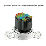 Dimmable Honeycomb Nest Anti-Glare Lens COB Recessed Downlight 110V 220V Round 15W LED Ceiling Spot Light 24° Pic Background