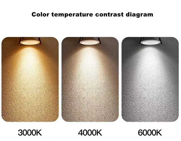 Dimmable Honeycomb Nest Anti-Glare Lens COB Recessed Downlight 110V 220V Round 15W LED Ceiling Spot Light 24° Pic Background