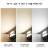 DBF Free Bulb Replace LED Recessed Square Downlight 14W 18W 24W Rotatable Angle LED Ceiling Spot Light with GX5.3 Bulb AC 220V