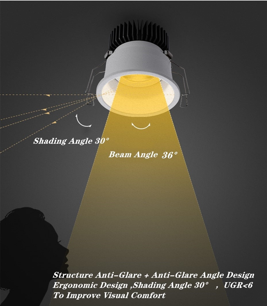 LED Downlight Spot Light Led Lamp 220V 110V Spotlight Recessed Ceiling 7/10/15/20W DownLight COB For Kitchen Indoor Lighting