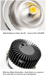 LED Downlight Spot Light Led Lamp 220V 110V Spotlight Recessed Ceiling 7/10/15/20W DownLight COB For Kitchen Indoor Lighting