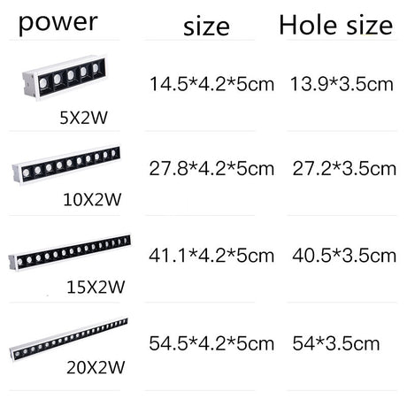 Dimmable Recessed Strip LED Ceiling Lights 10W 20W 30W 40W COB Downlights AC85~265V LED Lamp indoor Lighting