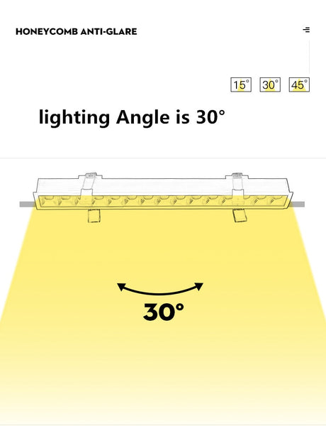 Dimmable Recessed Strip LED Ceiling Lights 10W 20W 30W 40W COB Downlights AC85~265V LED Lamp indoor Lighting