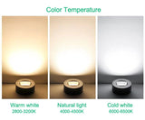 Surface mounted LED downlight C0B spotlight 3W 5W 7W 10W ultra-thin driverless 25° oblique spot light LED ceiling light AC220V