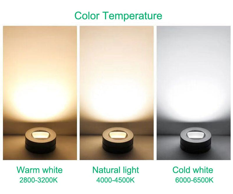 Surface mounted LED downlight C0B spotlight 3W 5W 7W 10W ultra-thin driverless 25° oblique spot light LED ceiling light AC220V