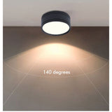 Ultra-thin 220V Led Downlight 24W 18W 12W 9W 7W 5W Surface Mounted Lamp Bedroom Spot lights Living room Kitchen Indoor Lighting