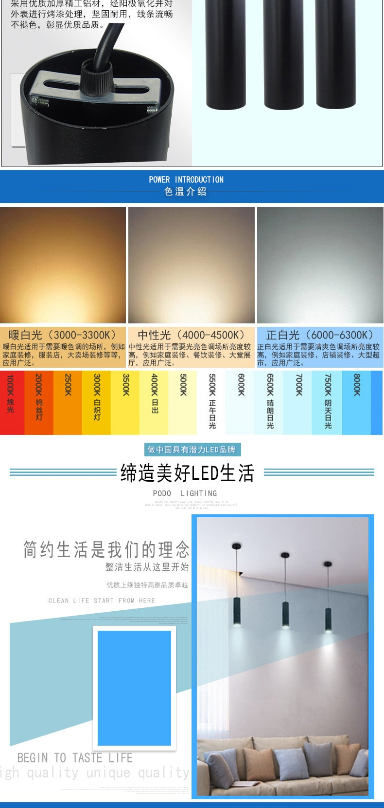 Surface Mounted Led Chandelier light  3W 7W 12W 85-265V 6PCS/LOT lamp COB Led downlight