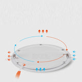 Ultrathin LED Downlight LED Round Panel Light 3W 6W 9W 12W 15W 18W Led Ceiling Recessed Grid Downlight Lamp Lighting 110V 220V