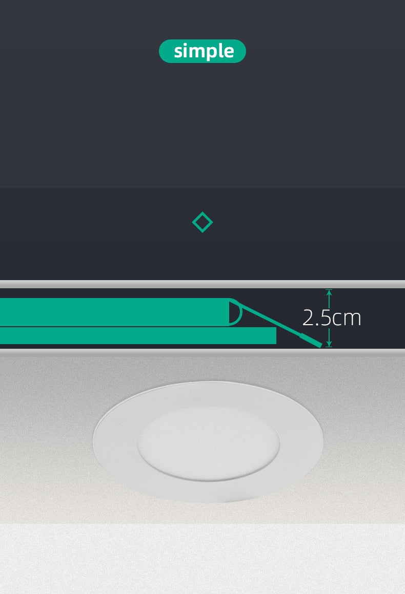 Ultrathin LED Downlight LED Round Panel Light 3W 6W 9W 12W 15W 18W Led Ceiling Recessed Grid Downlight Lamp Lighting 110V 220V