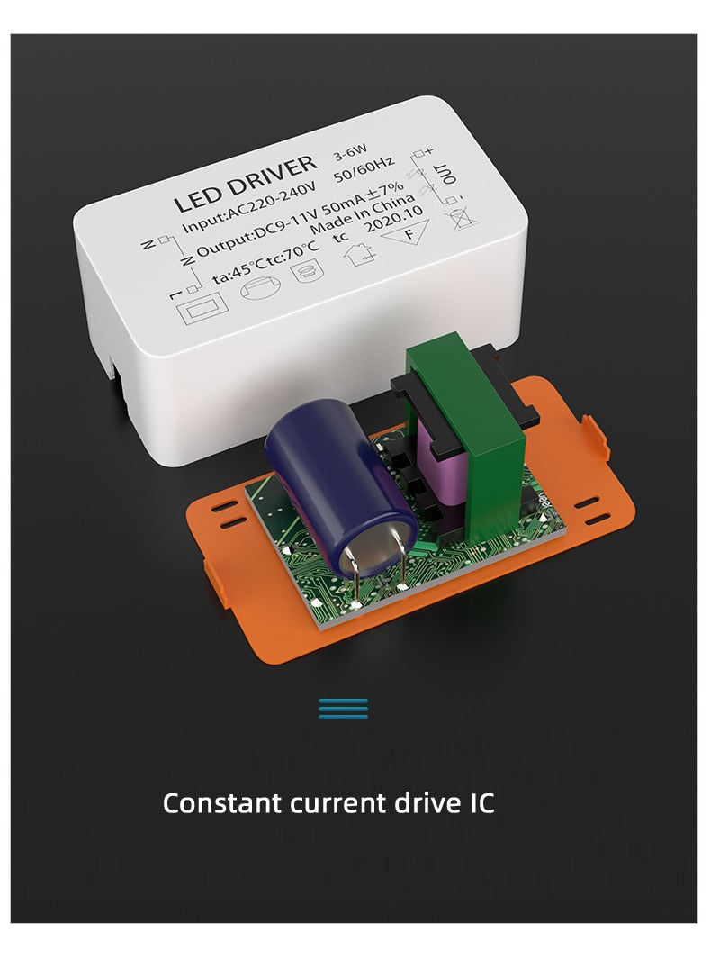 Ultrathin LED Downlight LED Round Panel Light 3W 6W 9W 12W 15W 18W Led Ceiling Recessed Grid Downlight Lamp Lighting 110V 220V