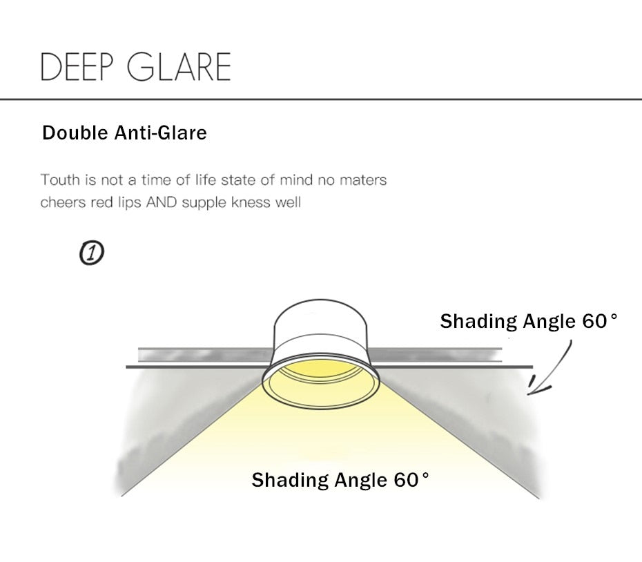 Led Downlight Recessed Led Ceiling Spotlights Aluminum High Brightness 5W 7W 12W 15W  Dimmable Narrow Side No glare AC90-265V