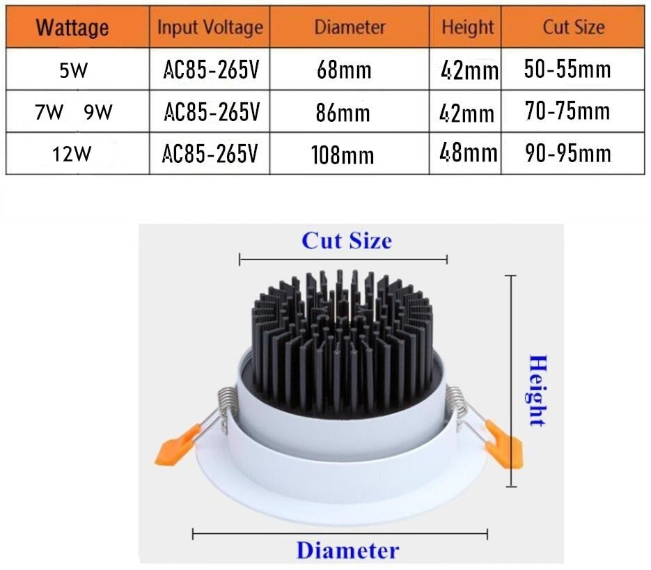 Super Bright Dimmable Led downlight COB Spot Light 5W 7W 9W 12W recessed led spot Lights Bulbs Indoor Lighting