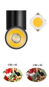 Led Surface Mounted Ceiling Downlight 3W 7W 10W ,Adjustable 360 degrees Spot light for indoor Foyer,Living Room Kitchen