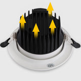 Recessed LED Downlight 5W 10W 15W 20W 30W Adjustable Spot LED Ceiling Down light 90-260V Dimmable LED Spotlight